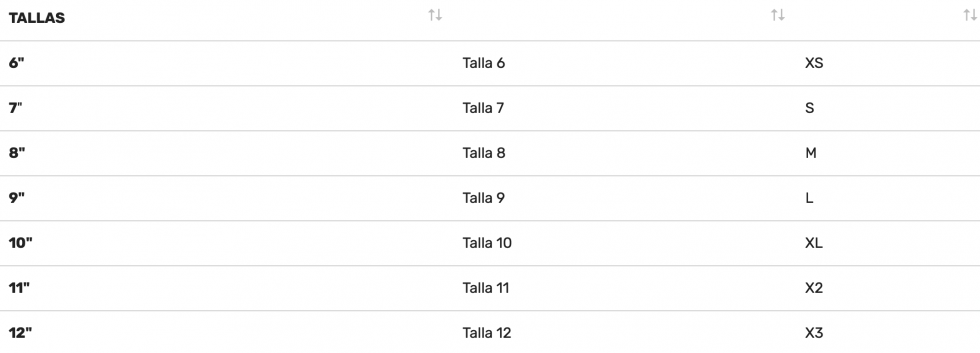 Como elegir la talla correcta | Hill Safe